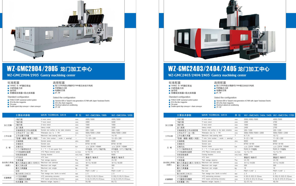 Gantry Machining Center